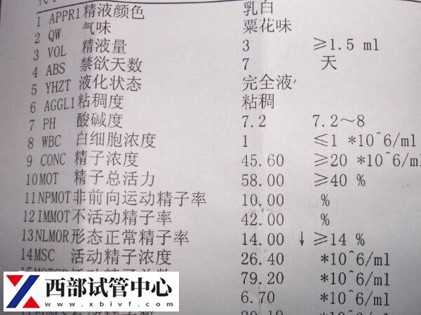 試管反復(fù)失敗的原因是什么